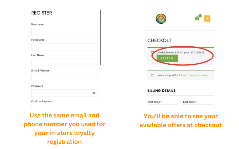 Gong Nong Bing Vintage Loyalty Programme